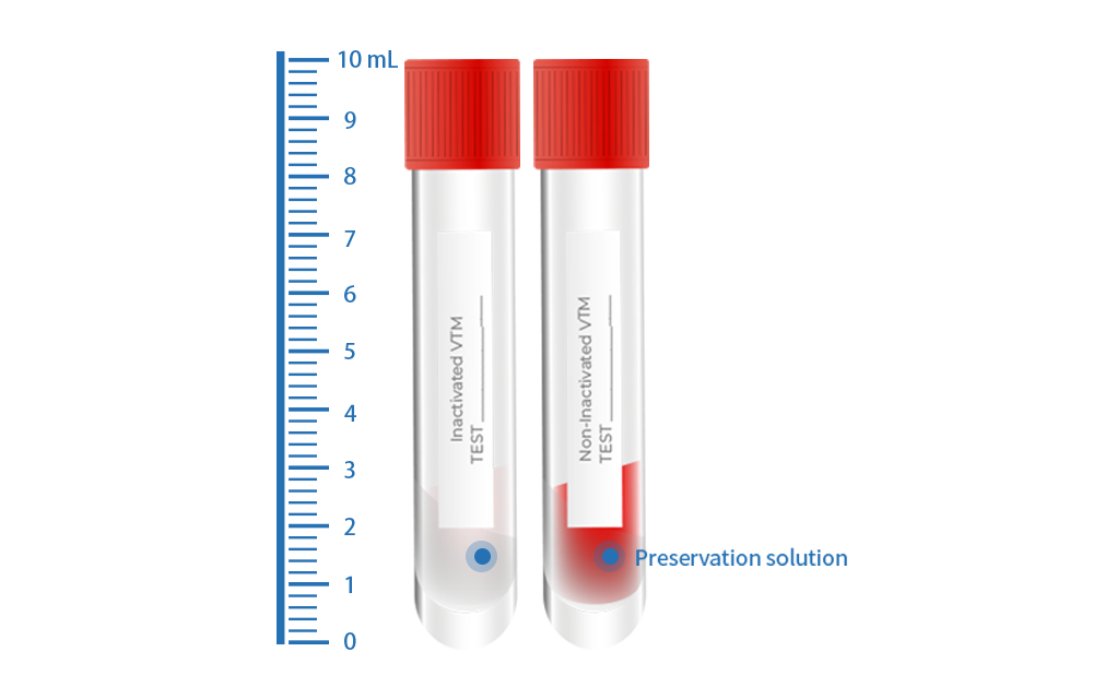 Solución de conservación