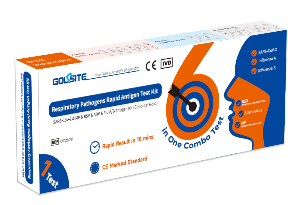 Kit de antígeno 6 em um SARS-CoV-2 e MP e RSV e ADV e gripe A/B